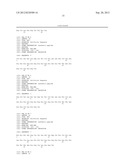 UROCORTIN 2 ANALOGS AND USES THEREOF diagram and image