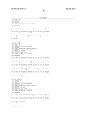 UROCORTIN 2 ANALOGS AND USES THEREOF diagram and image