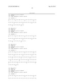 UROCORTIN 2 ANALOGS AND USES THEREOF diagram and image