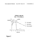 ANTITHROMBOTIC DUAL INHIBITORS COMPRISING A BIOTIN RESIDUE diagram and image