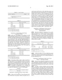 METHOD FOR INHIBITING ACTIVATION OF MACROPHAGES diagram and image