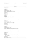 METHOD FOR INHIBITING ACTIVATION OF MACROPHAGES diagram and image