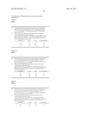 INSECTICIDAL COMPOUNDS BASED ON ISOAZOLINE DERIVATIVES diagram and image