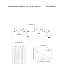 DIAZENIUMDIOLATED COMPOUNDS, PHARMACEUTICAL COMPOSITIONS, AND METHOD OF     TREATING CANCER diagram and image