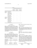 OPHTHALMIC COMPOSITION CONTAINING ALGINIC ACID OR SALT THEREOF diagram and image