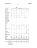 OPHTHALMIC COMPOSITION CONTAINING ALGINIC ACID OR SALT THEREOF diagram and image