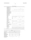 OPHTHALMIC COMPOSITION CONTAINING ALGINIC ACID OR SALT THEREOF diagram and image