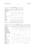 OPHTHALMIC COMPOSITION CONTAINING ALGINIC ACID OR SALT THEREOF diagram and image