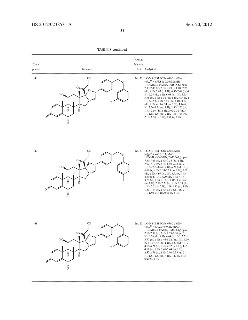 ISOXAZOLIDINE DERIVATIVES - diagram, schematic, and image 32