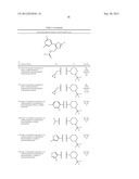 MORPHOLINOTHIAZOLES AS ALPHA 7 POSITIVE ALLOSTERIC MODULATORS diagram and image