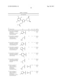 MORPHOLINOTHIAZOLES AS ALPHA 7 POSITIVE ALLOSTERIC MODULATORS diagram and image