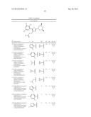 MORPHOLINOTHIAZOLES AS ALPHA 7 POSITIVE ALLOSTERIC MODULATORS diagram and image