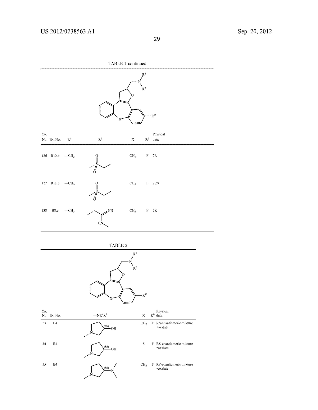 NOVEL UNSATURATED TETRACYCLIC TETRAHYDROFURAN DERIVATIVES - diagram, schematic, and image 30
