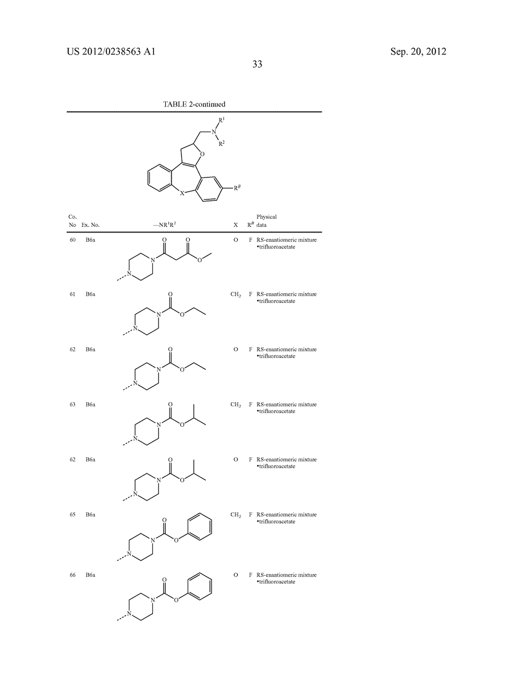 NOVEL UNSATURATED TETRACYCLIC TETRAHYDROFURAN DERIVATIVES - diagram, schematic, and image 34