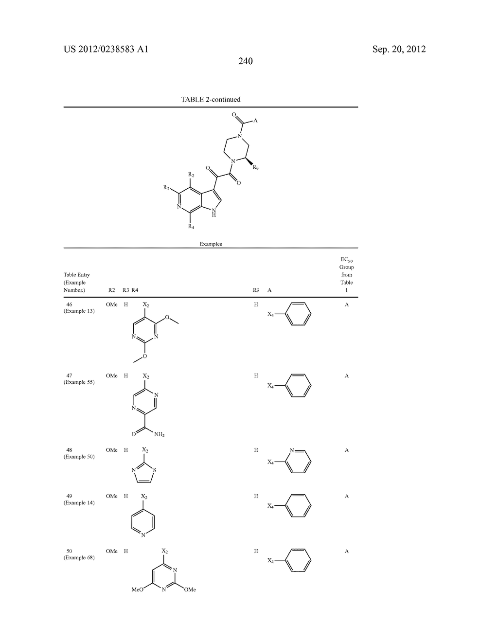 PHARMACEUTICAL FORMULATIONS OF SUBSTITUTED AZAINDOLEOXOACETIC PIPERAZINE     DERIVATIVES WITH PROTEASE INHIBITORS - diagram, schematic, and image 241