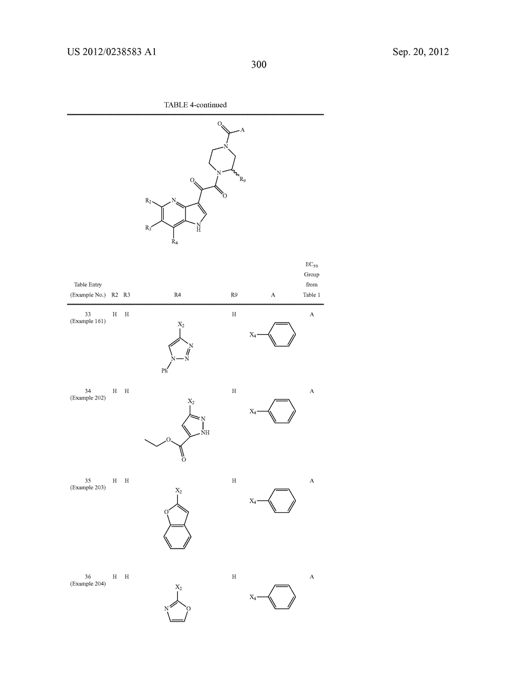 PHARMACEUTICAL FORMULATIONS OF SUBSTITUTED AZAINDOLEOXOACETIC PIPERAZINE     DERIVATIVES WITH PROTEASE INHIBITORS - diagram, schematic, and image 301