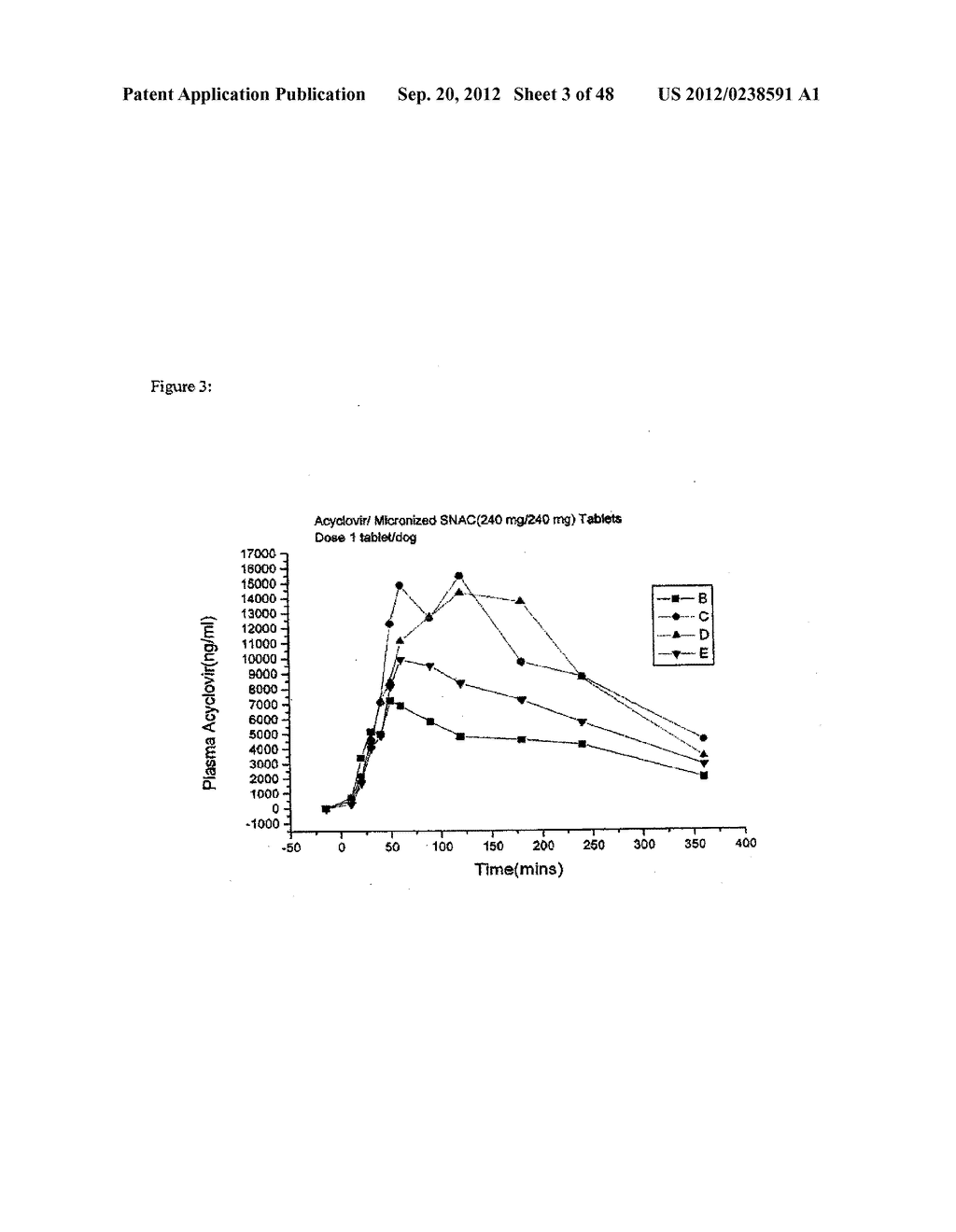 ACYCLOVIR FORMULATIONS - diagram, schematic, and image 04