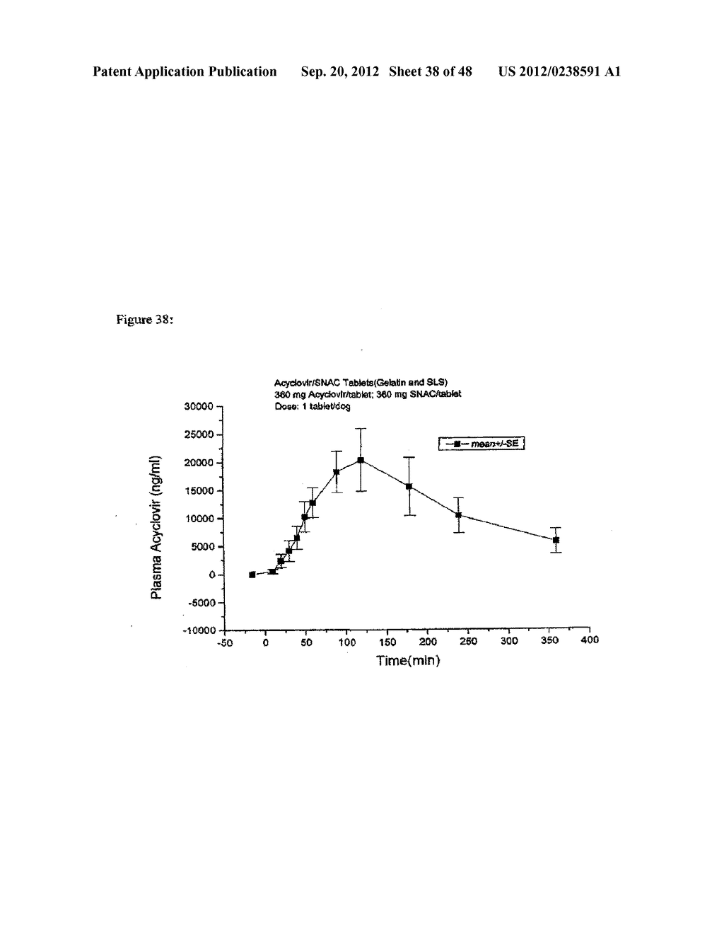 ACYCLOVIR FORMULATIONS - diagram, schematic, and image 39