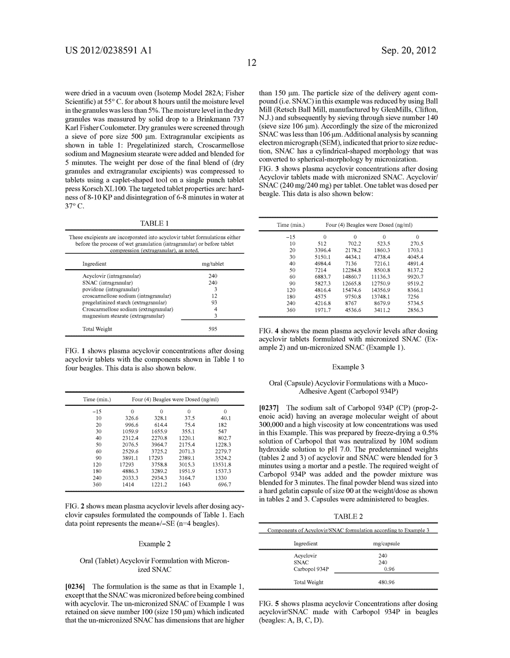 ACYCLOVIR FORMULATIONS - diagram, schematic, and image 61