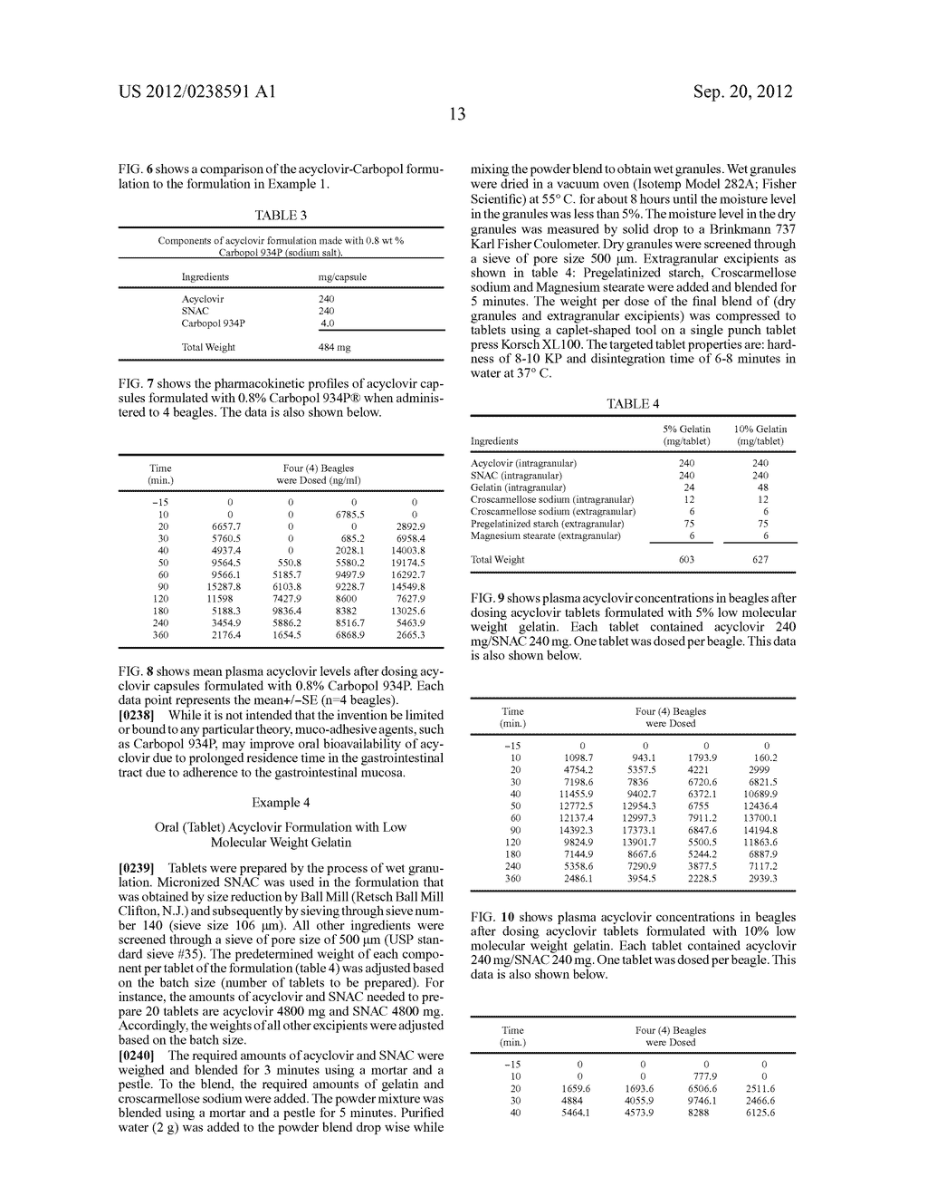 ACYCLOVIR FORMULATIONS - diagram, schematic, and image 62