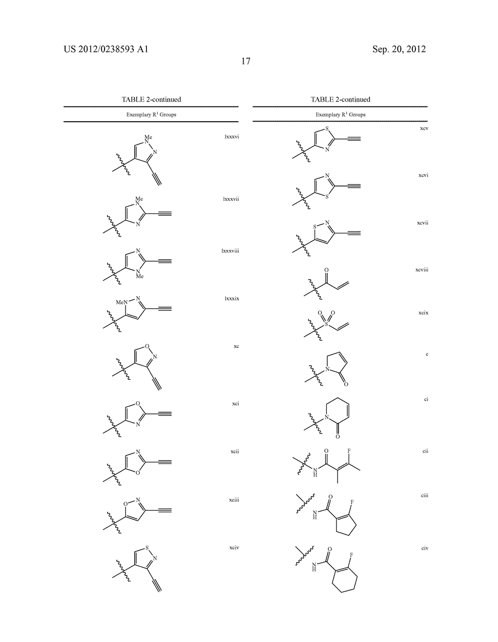 HETEROCYCLIC COMPOUNDS AND USES THEREOF - diagram, schematic, and image 21