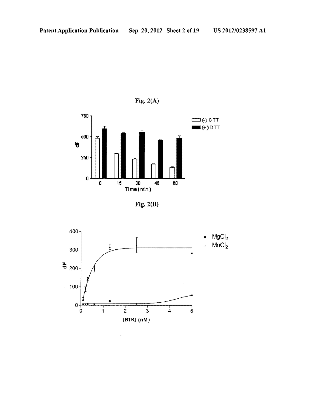 Inhibiting EPH B-3 Kinase - diagram, schematic, and image 03