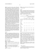 TREATMENT FOR INFLAMMATORY BOWEL DISEASE diagram and image