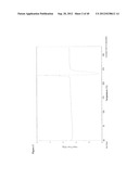 POLYMORPHS OF ELTROMBOPAG AND ELTROMBOPAG SALTS AND PROCESSES FOR     PREPARATION THEREOF diagram and image