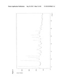 POLYMORPHS OF ELTROMBOPAG AND ELTROMBOPAG SALTS AND PROCESSES FOR     PREPARATION THEREOF diagram and image