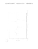 POLYMORPHS OF ELTROMBOPAG AND ELTROMBOPAG SALTS AND PROCESSES FOR     PREPARATION THEREOF diagram and image