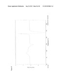 POLYMORPHS OF ELTROMBOPAG AND ELTROMBOPAG SALTS AND PROCESSES FOR     PREPARATION THEREOF diagram and image