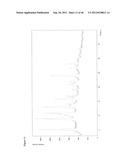 POLYMORPHS OF ELTROMBOPAG AND ELTROMBOPAG SALTS AND PROCESSES FOR     PREPARATION THEREOF diagram and image