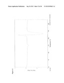 POLYMORPHS OF ELTROMBOPAG AND ELTROMBOPAG SALTS AND PROCESSES FOR     PREPARATION THEREOF diagram and image