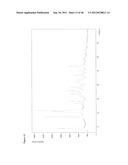 POLYMORPHS OF ELTROMBOPAG AND ELTROMBOPAG SALTS AND PROCESSES FOR     PREPARATION THEREOF diagram and image