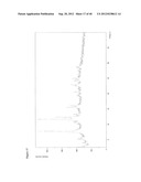 POLYMORPHS OF ELTROMBOPAG AND ELTROMBOPAG SALTS AND PROCESSES FOR     PREPARATION THEREOF diagram and image