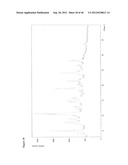 POLYMORPHS OF ELTROMBOPAG AND ELTROMBOPAG SALTS AND PROCESSES FOR     PREPARATION THEREOF diagram and image