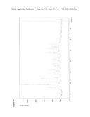 POLYMORPHS OF ELTROMBOPAG AND ELTROMBOPAG SALTS AND PROCESSES FOR     PREPARATION THEREOF diagram and image