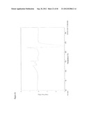 POLYMORPHS OF ELTROMBOPAG AND ELTROMBOPAG SALTS AND PROCESSES FOR     PREPARATION THEREOF diagram and image