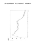 POLYMORPHS OF ELTROMBOPAG AND ELTROMBOPAG SALTS AND PROCESSES FOR     PREPARATION THEREOF diagram and image