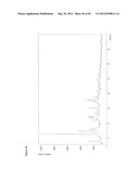 POLYMORPHS OF ELTROMBOPAG AND ELTROMBOPAG SALTS AND PROCESSES FOR     PREPARATION THEREOF diagram and image