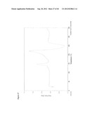 POLYMORPHS OF ELTROMBOPAG AND ELTROMBOPAG SALTS AND PROCESSES FOR     PREPARATION THEREOF diagram and image