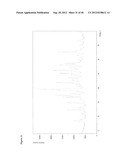 POLYMORPHS OF ELTROMBOPAG AND ELTROMBOPAG SALTS AND PROCESSES FOR     PREPARATION THEREOF diagram and image