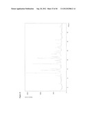 POLYMORPHS OF ELTROMBOPAG AND ELTROMBOPAG SALTS AND PROCESSES FOR     PREPARATION THEREOF diagram and image