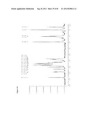 POLYMORPHS OF ELTROMBOPAG AND ELTROMBOPAG SALTS AND PROCESSES FOR     PREPARATION THEREOF diagram and image