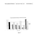 Pharmaceutical Composition Comprising Anti-miRNA Antisense     Oligonucleotides diagram and image