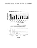 Pharmaceutical Composition Comprising Anti-miRNA Antisense     Oligonucleotides diagram and image