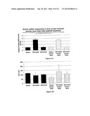 Pharmaceutical Composition Comprising Anti-miRNA Antisense     Oligonucleotides diagram and image