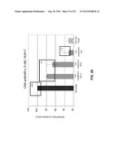 Pharmaceutical Composition Comprising Anti-miRNA Antisense     Oligonucleotides diagram and image