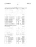 Pharmaceutical Composition Comprising Anti-miRNA Antisense     Oligonucleotides diagram and image