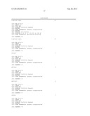 Pharmaceutical Composition Comprising Anti-miRNA Antisense     Oligonucleotides diagram and image